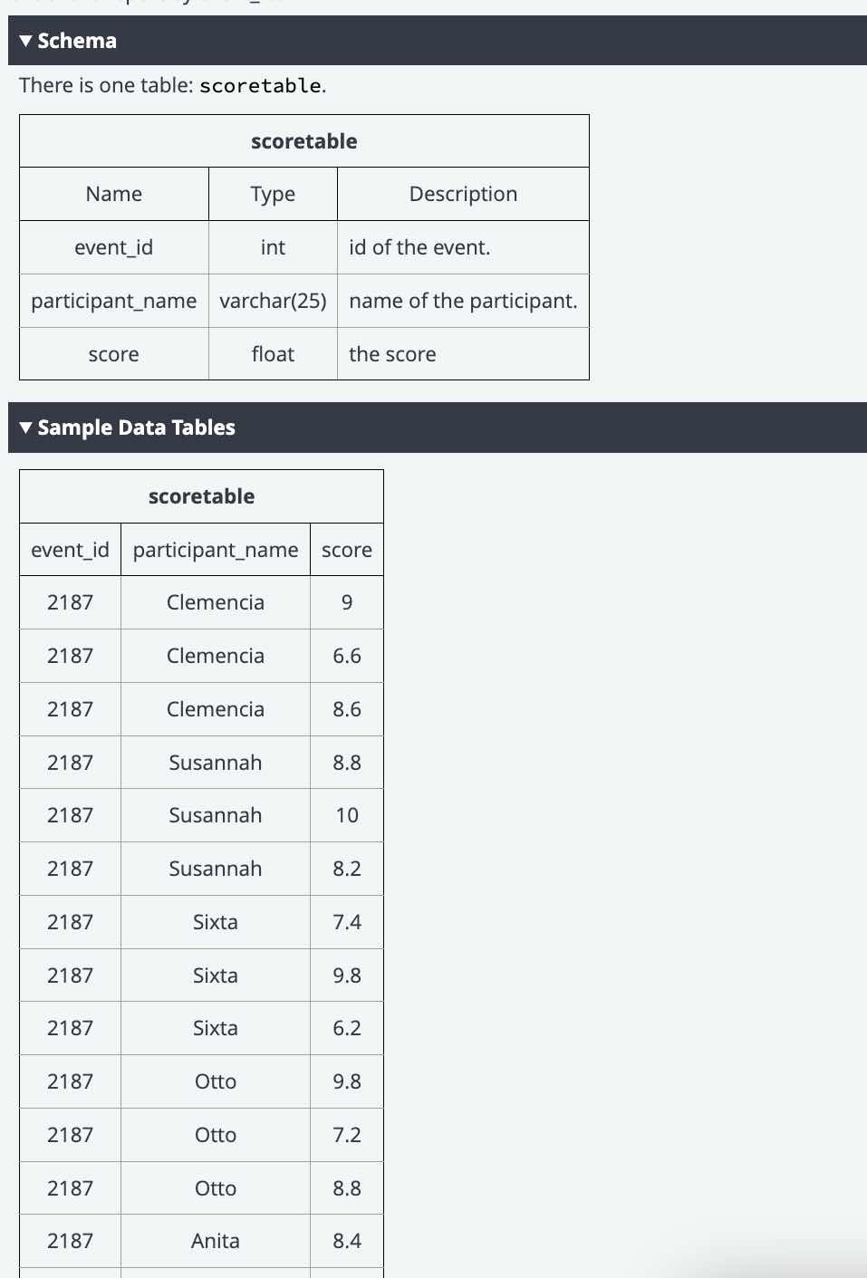 winner report schema